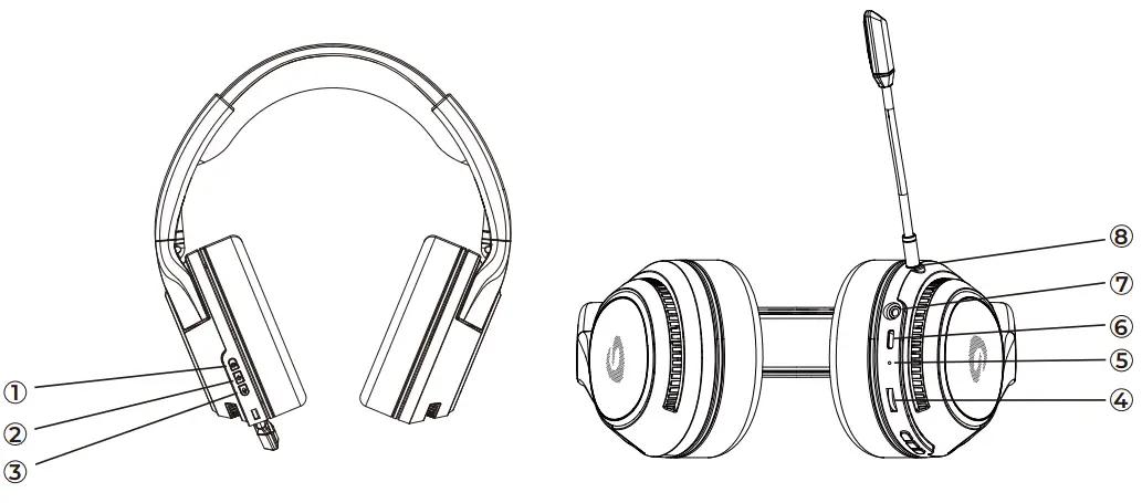 DAREU A710 Wireless Headset - Overview