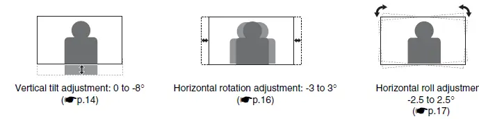 EPSON-ELPMB30-Low-Profile-In-Ceiling-Projector-Mount-20
