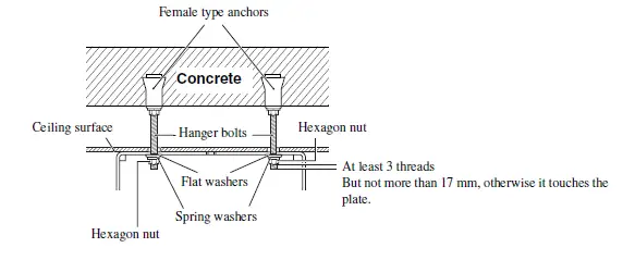 EPSON-ELPMB30-Low-Profile-In-Ceiling-Projector-Mount-7
