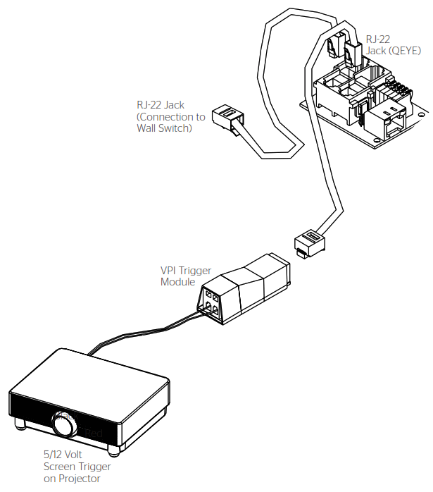 Da Lite 39021 Video Projector Interface