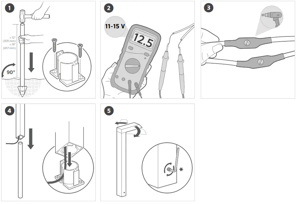 LUMASCAPE aRDL Area Luminaires - Figure 1