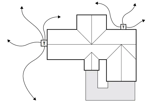 LUMASCAPE aRDL Area Luminaires - Figure 3