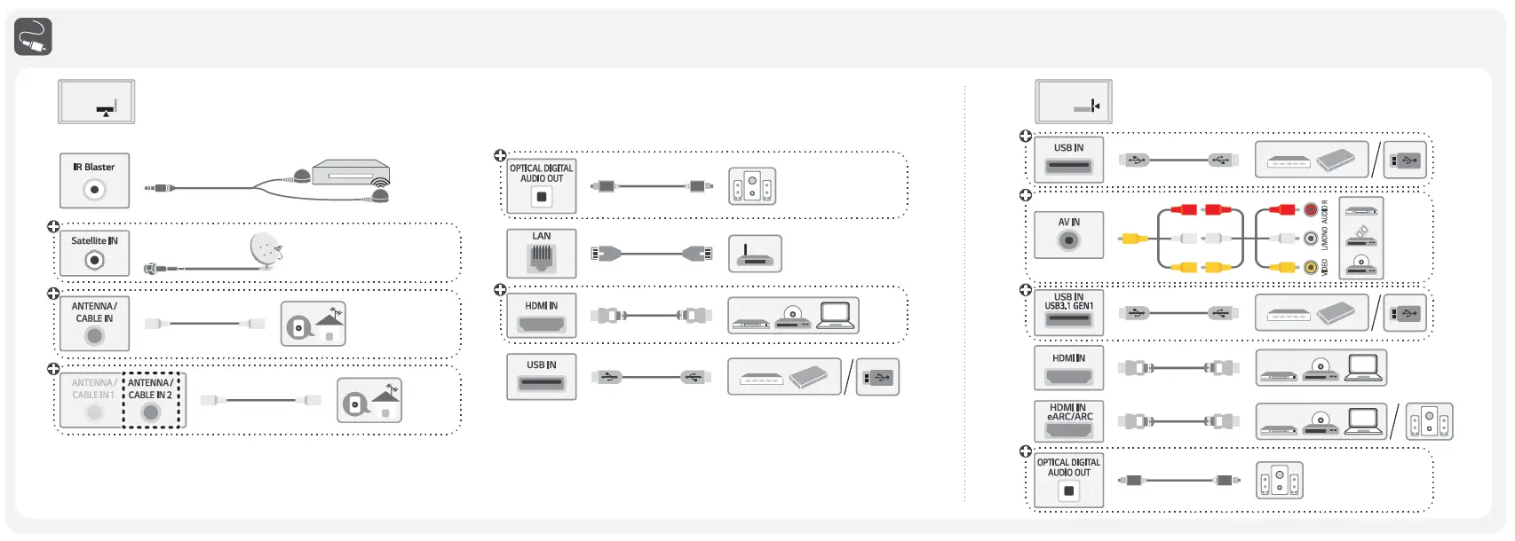 LG-QNED91-75-Inch-4K-Smart-TV-FIG-4