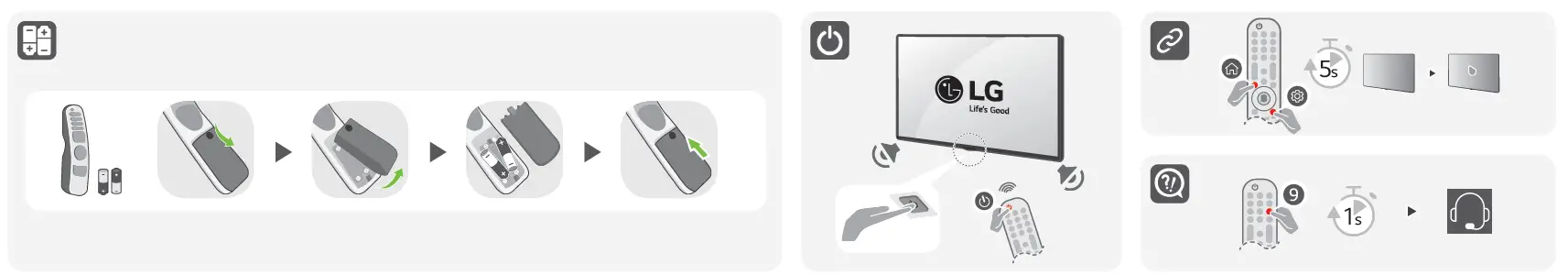 LG-QNED91-75-Inch-4K-Smart-TV-FIG-5