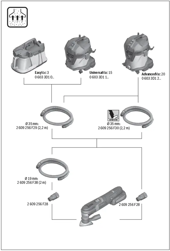 BOSCH-AdvancedMulti-18-Cordless-Multifunctio-Tool-fig- (12)