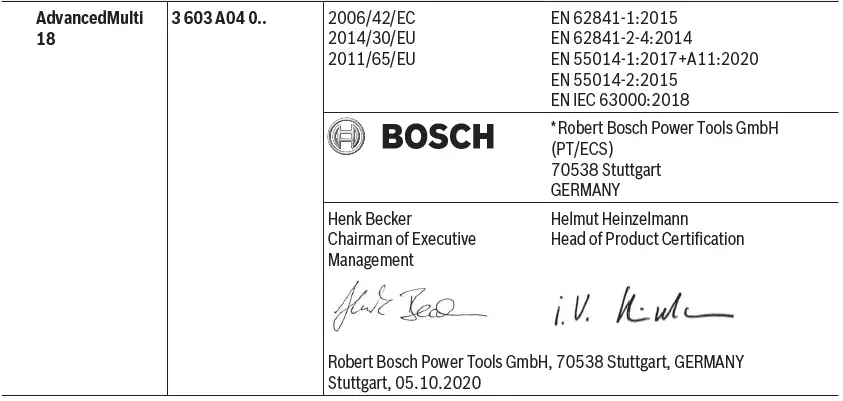 BOSCH-AdvancedMulti-18-Cordless-Multifunctio-Tool-fig- (13)