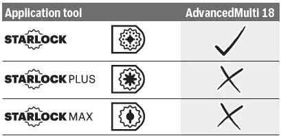 BOSCH-AdvancedMulti-18-Cordless-Multifunctio-Tool-fig- (5)