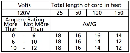 shop-vac-Workshop-Assistant-Wet-and-Dry-Vacuum- (4)
