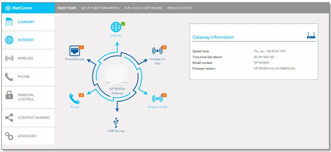 casa systems NF18MESH CloudMesh Gateway -Content Sharing