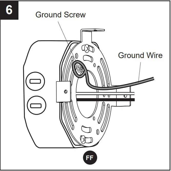 Loosen the ground screw