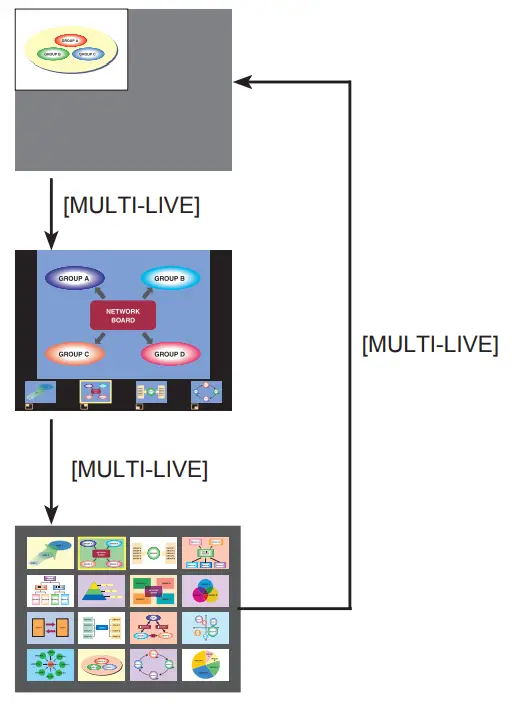 Panasonic PT VW355N LCD Portable Wireless Projector-fig18
