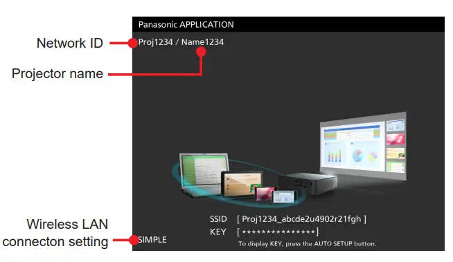 Panasonic PT VW355N LCD Portable Wireless Projector-fig4