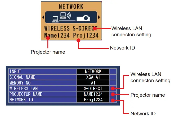 Panasonic PT VW355N LCD Portable Wireless Projector-fig5