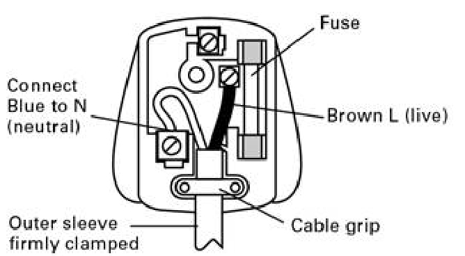 WORX WG216E, WG216E.X Electric Hedge Trimmer - fig 4