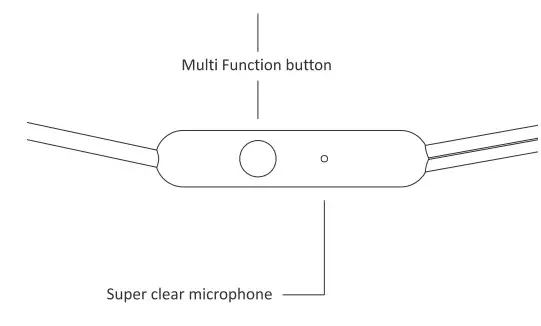 BLAUPUNKT EM-01 Wired Earphone - Fig1