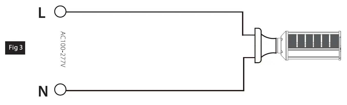 RAB HIDFA-XXS-H-E26-8CCT-BYP Wall Pack Series 2