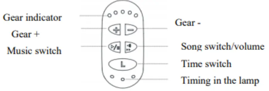 MOnI PD-A02 Children's Swing - fig 7