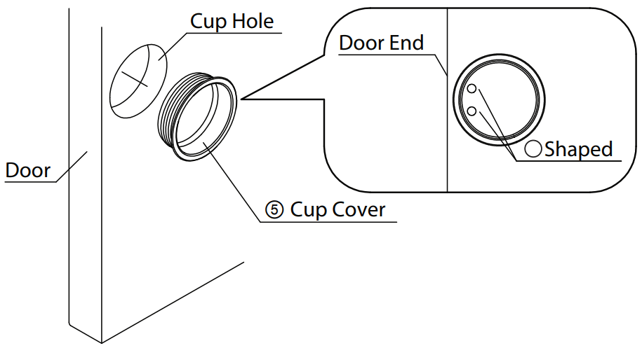 SUGATSUNE LIN X 600 Lateral Door Opening System - FIGURE 13