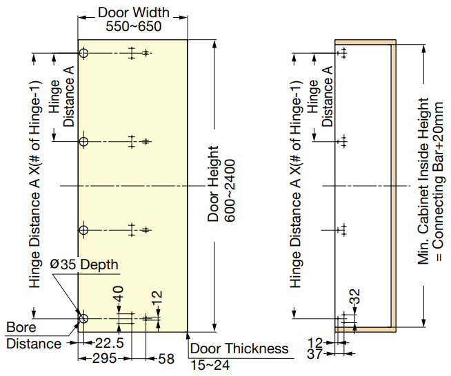 SUGATSUNE LIN X 600 Lateral Door Opening System - FIGURE 19