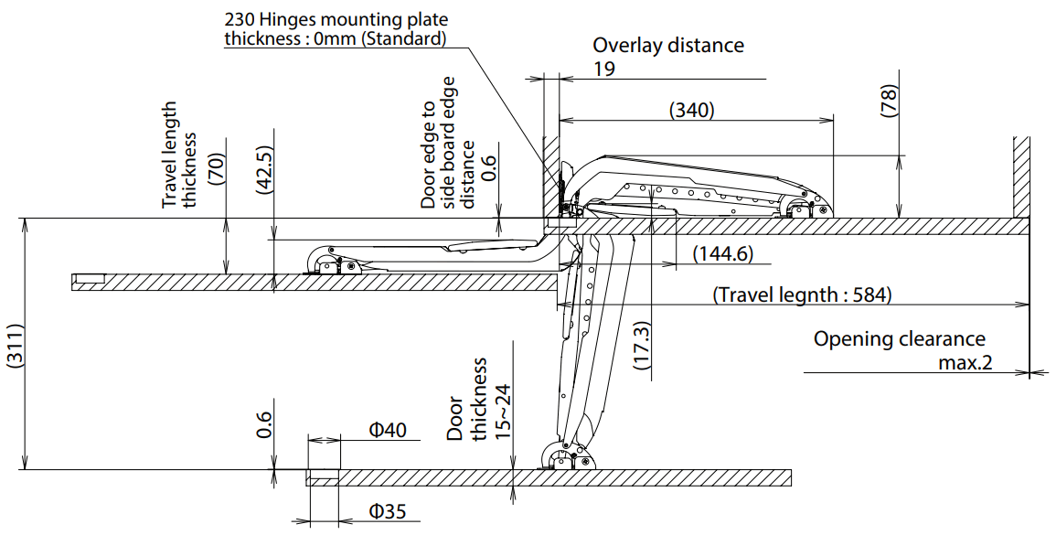 SUGATSUNE LIN X 600 Lateral Door Opening System - FIGURE 8