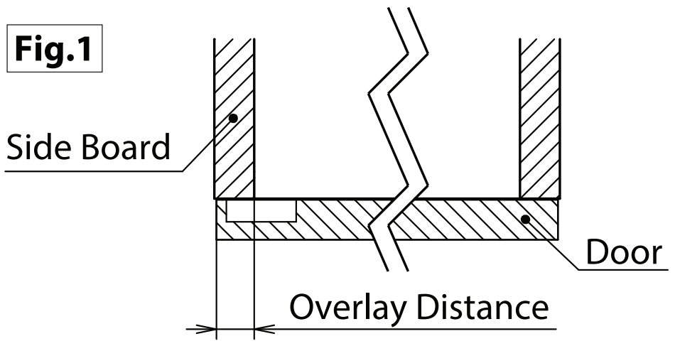 SUGATSUNE LIN X 600 Lateral Door Opening System - FIGURE 9