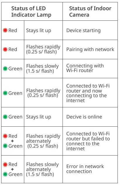 SwitchBot-S095EX71A7-Security-Indoor-Camera-fig-14