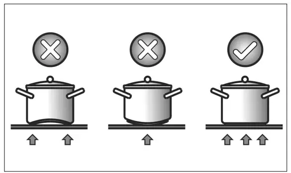 cata TT-603 Ceramic Hob - 2