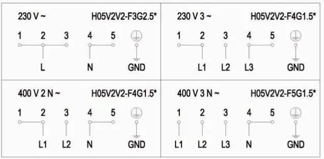 cata TT-603 Ceramic Hob - 5