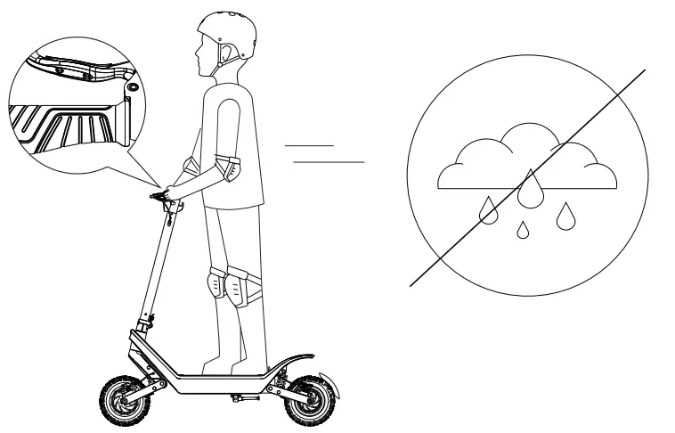 Adorama SLIDGOX10 Electric Scooter - Fig 23