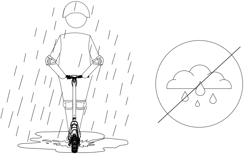 Adorama SLIDGOX10 Electric Scooter - Fig 28