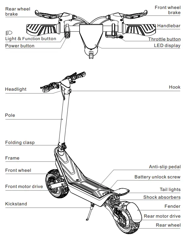 Adorama SLIDGOX10 Electric Scooter - Fig 3