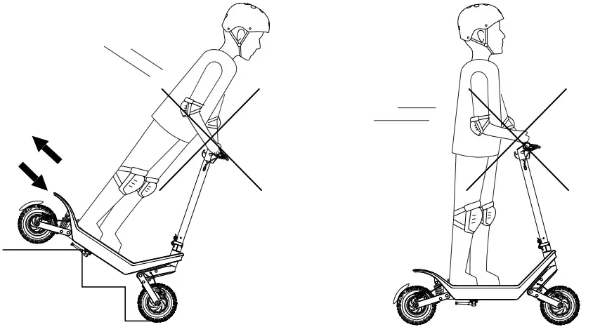 Adorama SLIDGOX10 Electric Scooter - Fig 30