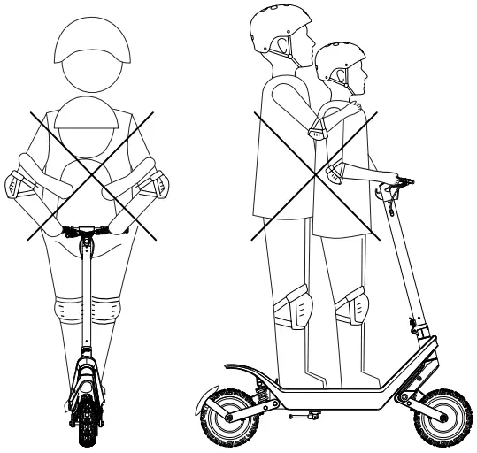 Adorama SLIDGOX10 Electric Scooter - Fig 31