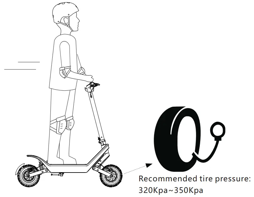 Adorama SLIDGOX10 Electric Scooter - Fig 34