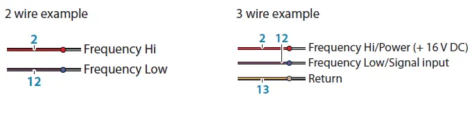 SIMRAD-I3007-7-Inch-Superior-Colour-Display-FIG-15