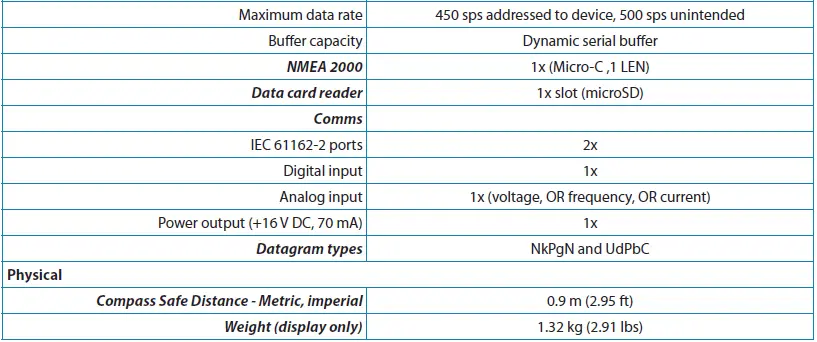 SIMRAD-I3007-7-Inch-Superior-Colour-Display-FIG-2