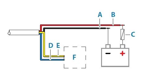 SIMRAD-I3007-7-Inch-Superior-Colour-Display-FIG-8