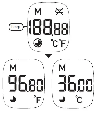 All of the display symbols appear