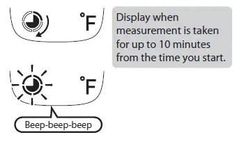 Display when
measurement is taken