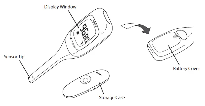 Omron Mc-670 Digital Thermometer Instruction Manual