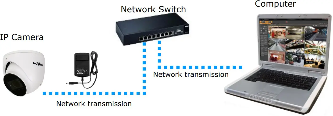 NOVUS NVIP 5VE 6202M II Vandal Proof IP Camera with Motor - Figure 3