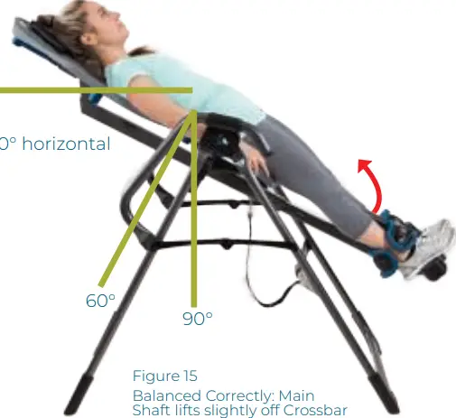TEETER FitSpine X3 Inversion Table-fig15