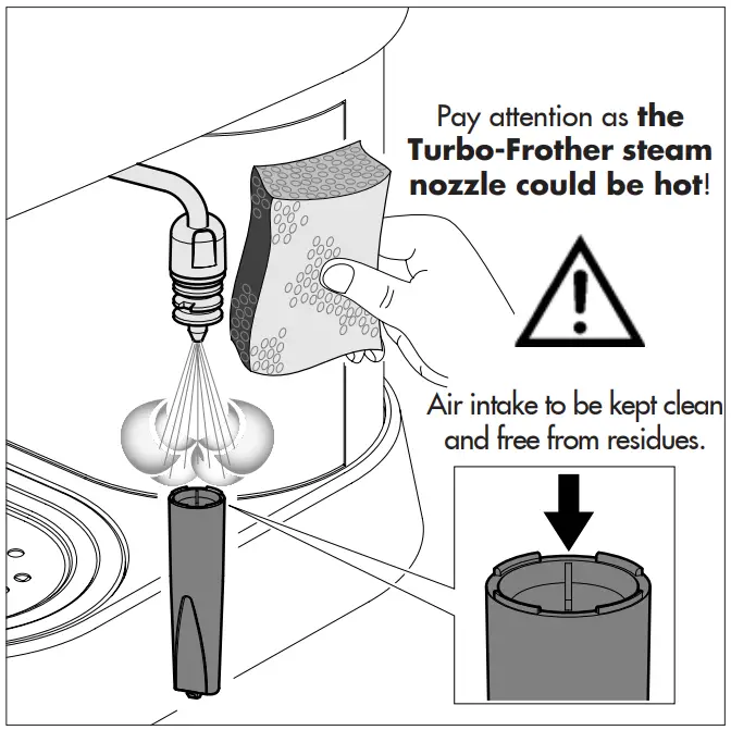 GAGGIA Baby Dose Coffee Machine - Figure 4