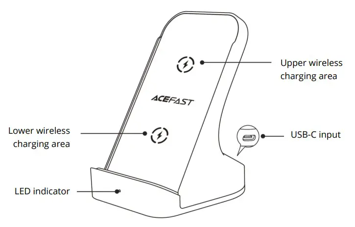 ACEFAST E14 Fast Wireless Charger Desktop Holder - fig 1