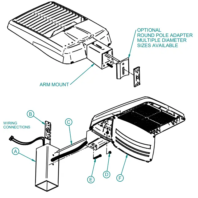 BEACON VIPER 2 VP-F VIPER Floodlight - fig 1