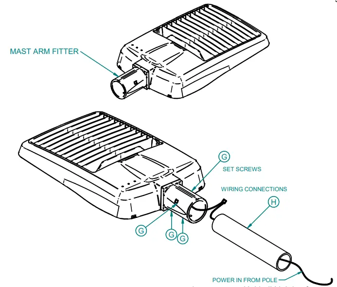 BEACON VIPER 2 VP-F VIPER Floodlight - fig 2