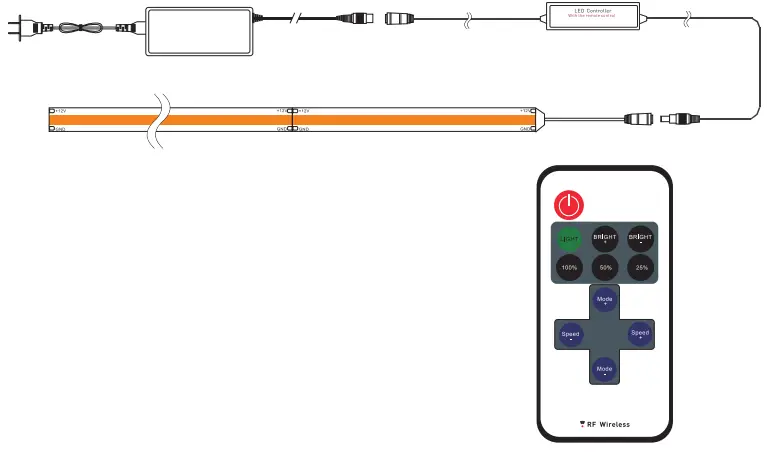 Ledkia-IE-COB-Strip-5m-IP20-COB-Strip-Light-With-RF-Mini-Controller-fig-3