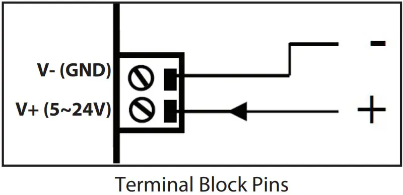 StarTech com 5G4AINDNP USB A HUB 4 Port Industrial USB Hub - FIGURE 2