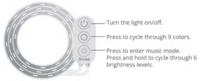 Govee H619B RGBIC LED Strip Lights -