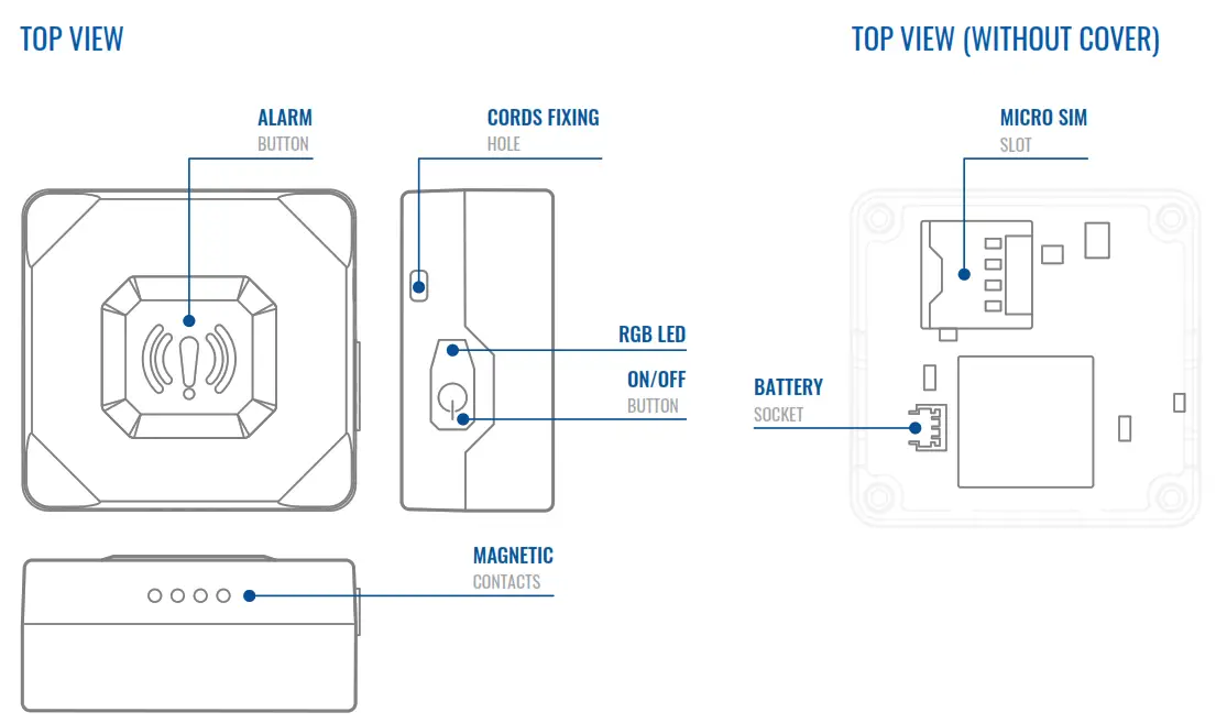 TELTONIKA TMT250 Mini Tracker Easy - 1